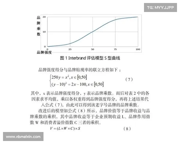 基于对抗强度的分析与评估模型研究及其应用探讨 基于对抗强度的分析与评估模型研究及其应用探讨