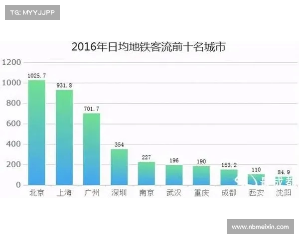 梅斯城市文化与历史遗产的融合探索与现代化发展路径研究 梅斯城市文化与历史遗产的融合探索与现代化发展路径研究